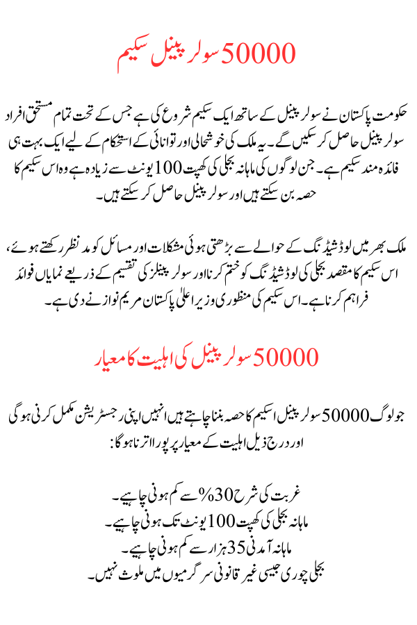 50000 Solar Panel Scheme 